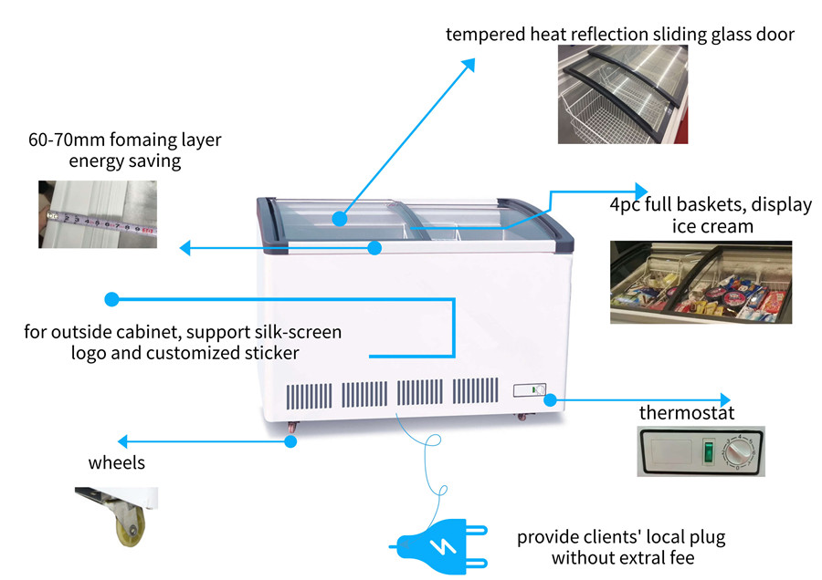 Congelador de cofre de helado de vidrio curvado Home Depot