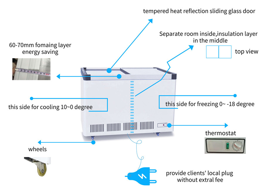 Congelador plano de puerta corrediza de vidrio Costco