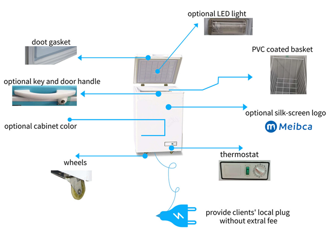 Congelador de cofre de 3.5 pies c&uacute;bicos aprobado por CE
